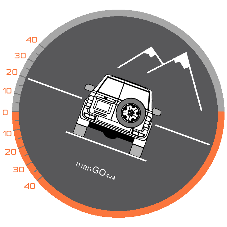 manGo4x4 logo